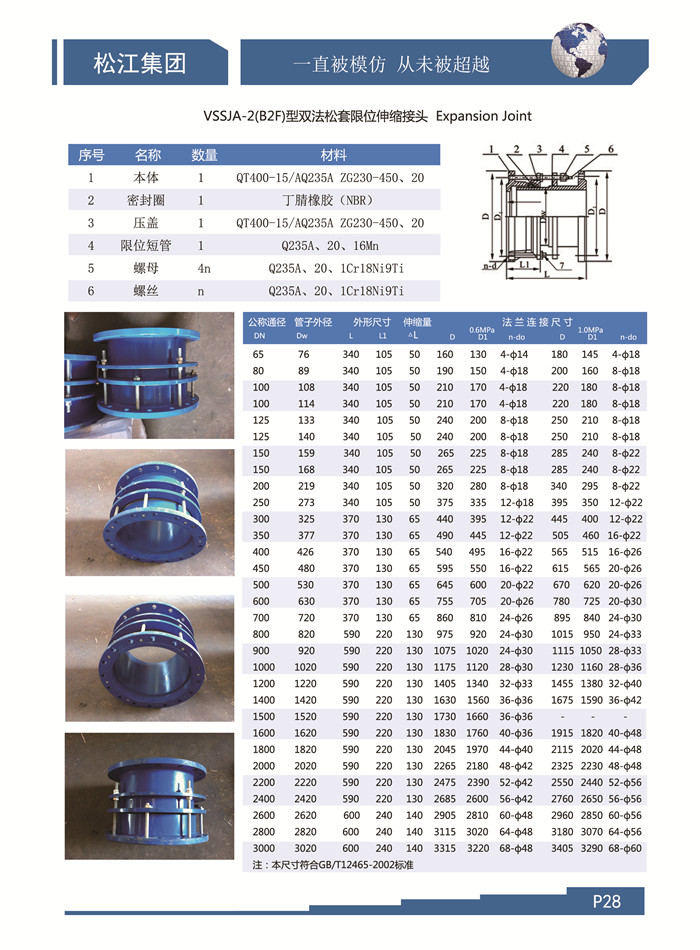 上海雙法蘭伸縮接頭，上海松套伸縮接頭，上海限位伸縮接頭