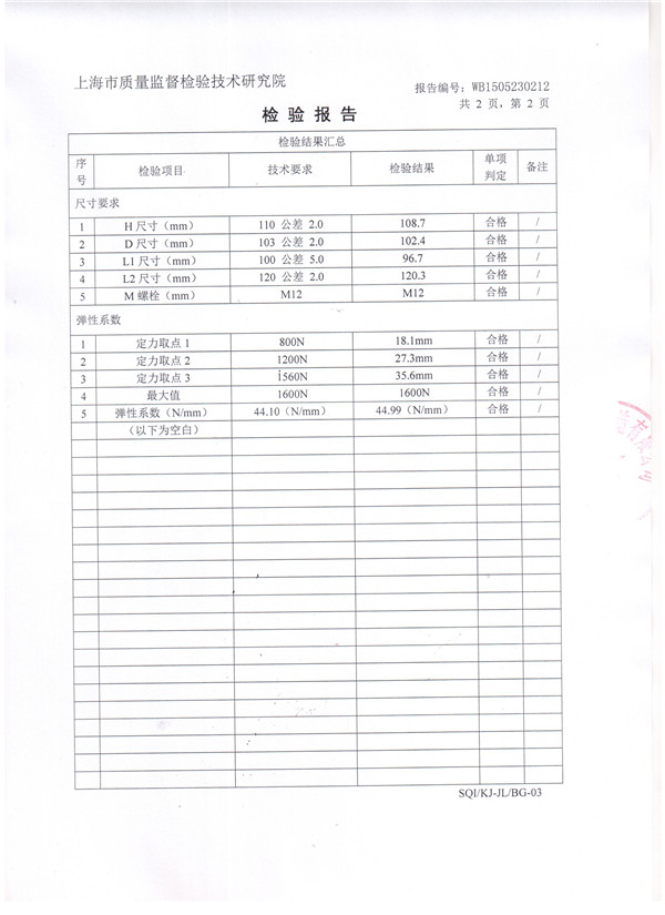 水泵彈簧減震器檢驗報告,上海水泵彈簧減震器檢驗報告,淞江水泵彈簧減震器檢驗報告