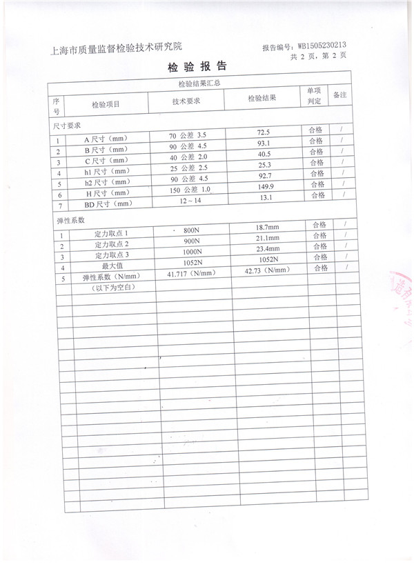 吊式彈簧減震器檢驗報告,風(fēng)機吊式彈簧減震器檢驗報告，上海吊式彈簧減震器檢驗報告