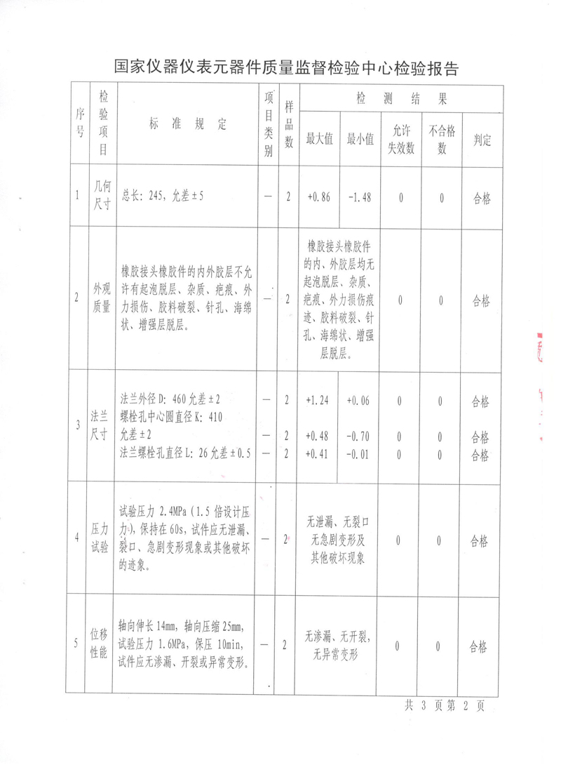 淞江集團(tuán)非金屬膨脹節(jié).種設(shè)備報告