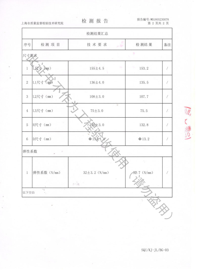 榮獲上海市質(zhì)量監(jiān)督局頒發(fā)風(fēng)機彈簧減震器檢驗報告