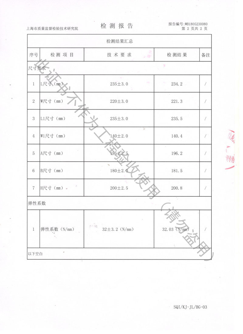 【資質(zhì)證書】ZTF可調(diào)阻尼式彈簧減震器檢測(cè)報(bào)告