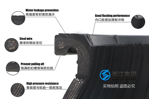 SP型 噴塑法蘭橡膠接頭