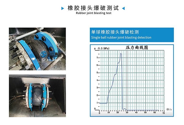 NBR型 丁腈橡膠接頭